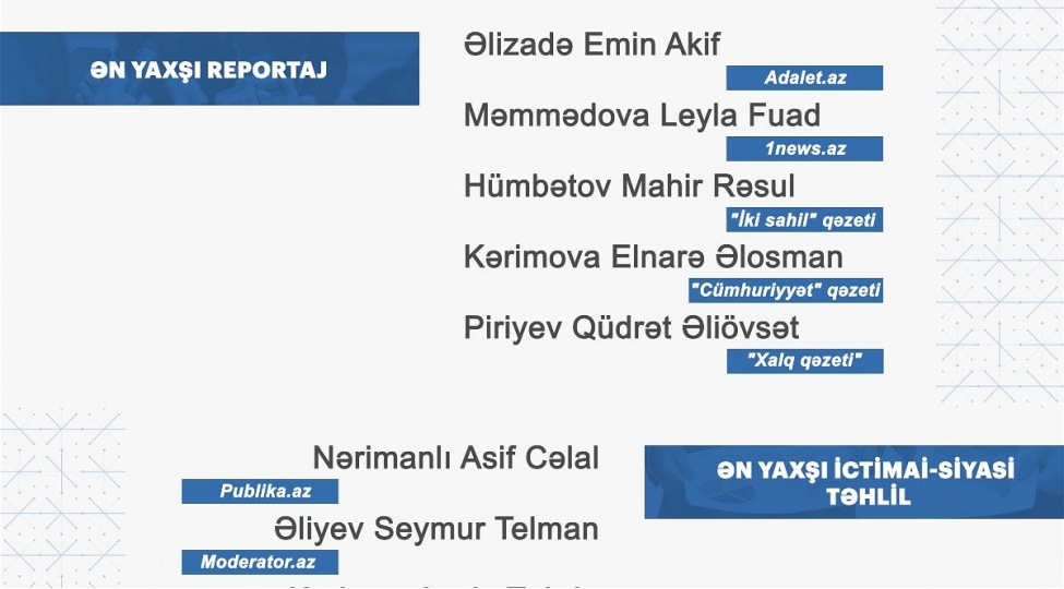 media-ferdi-jurnalist-musabiqesinin-neticelerini-achiqlayib-iki-sahilin-ikiemekdashi-qalibler-sirasindadir