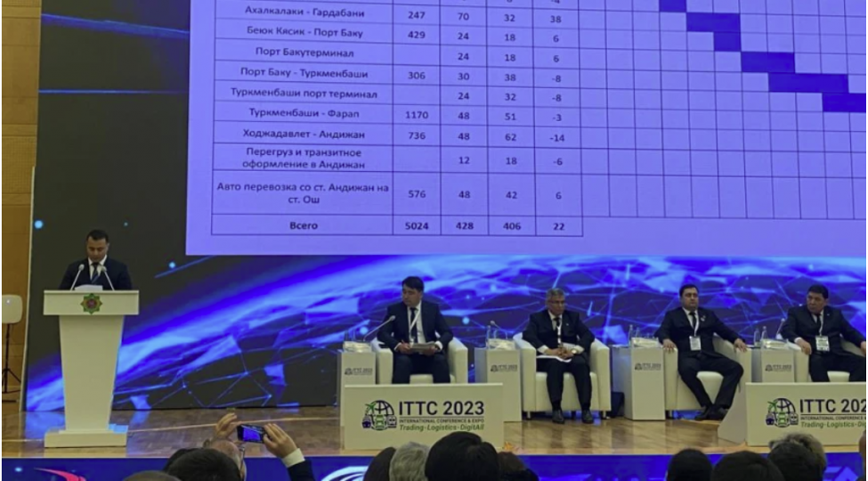 ady-konteyner-ve-turkmenistan-neqliyyat-ve-logistika-merkezi-memorandum-imzalayib