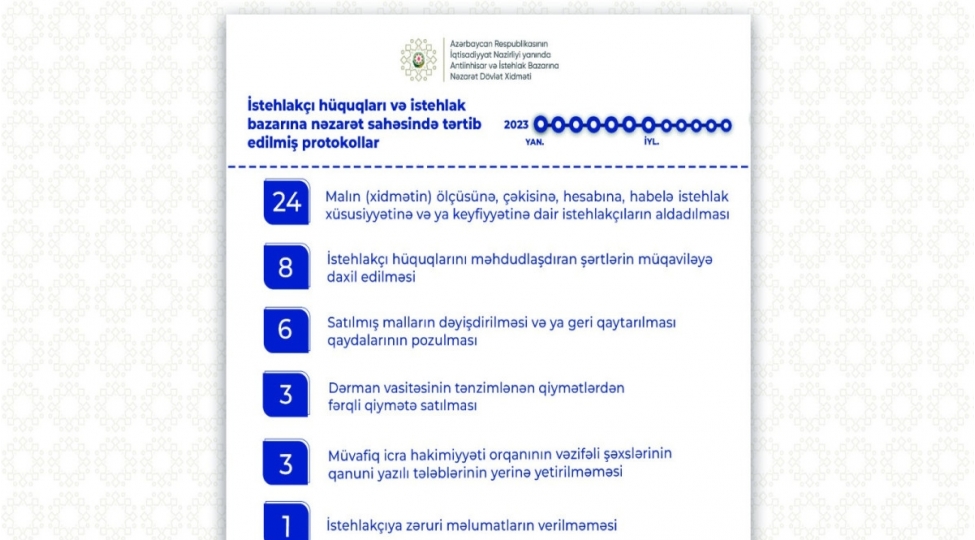 bu-il-217-min-manatadek-vesait-istehlakchilara-geri-qaytarilib