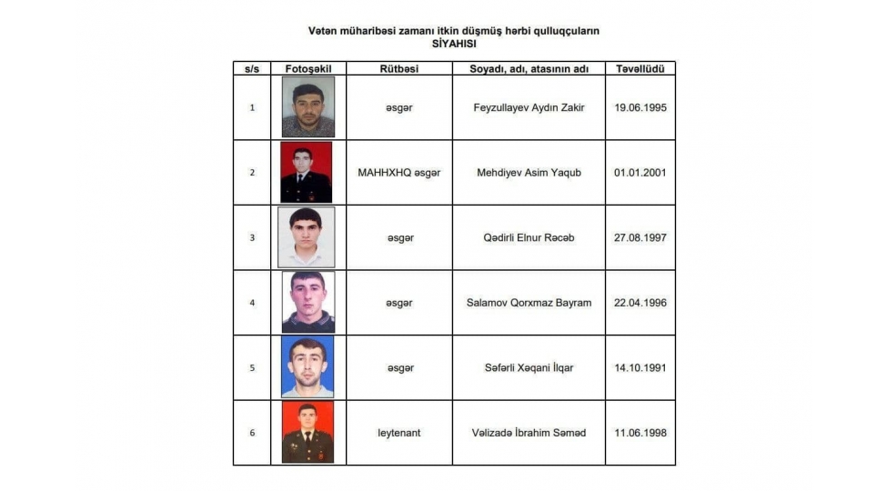 veten-muharibesinde-itkin-dushen-6-herbchiye-shehid-statusu-verilib