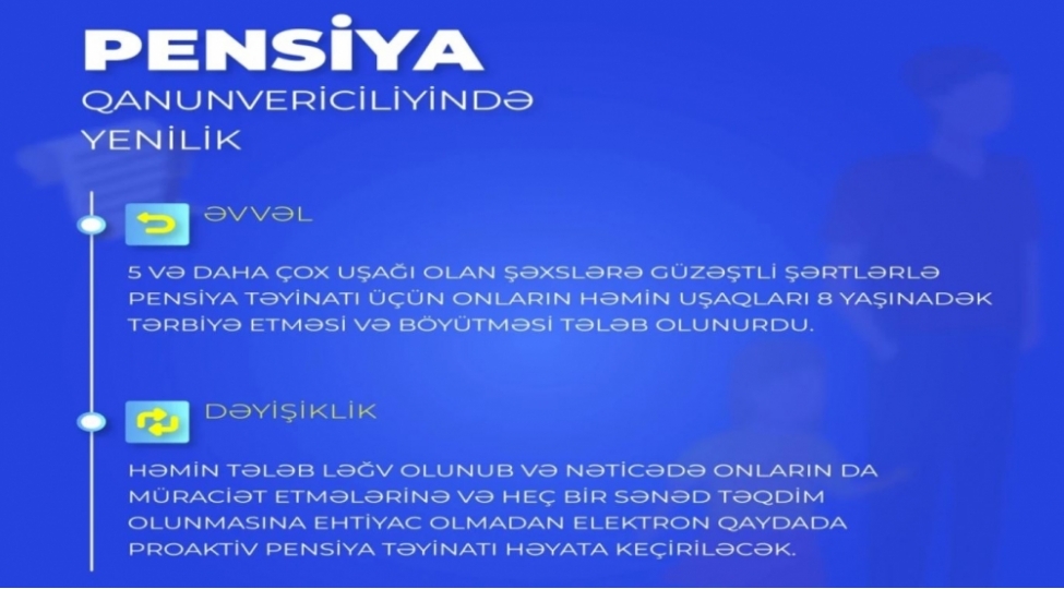 ushaqlara-gore-erken-pensiya-huququ-yaranan-shexslere-elektron-qaydada-pensiya-teyin-olunacaq