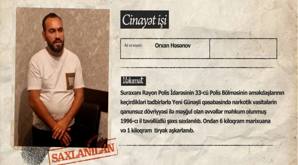 yeni-guneshlide-narkotiklerin-satishi-ile-meshgul-olan-shexsden-6-kq-marixuana-ve-1-kq-tiryek-ashkarlanib
