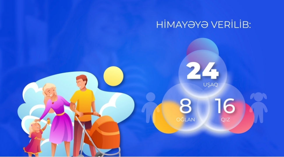 24-ushaq-himayedar-ailelere-verilib