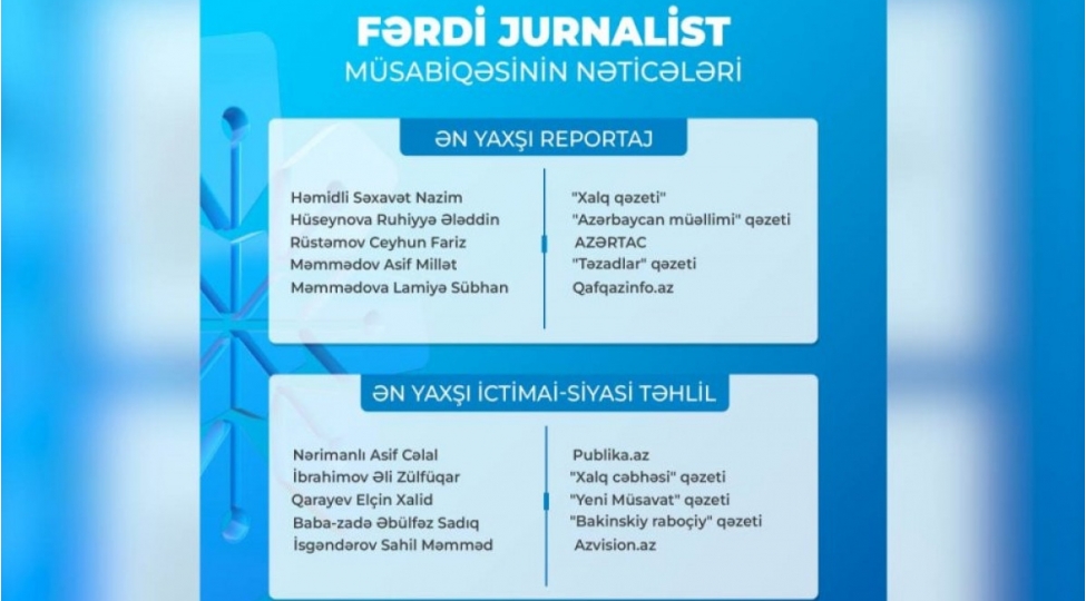 media-ferdi-jurnalist-musabiqesinin-neticelerini-achiqlayib