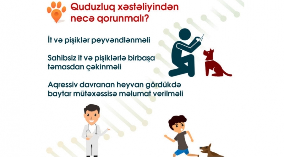 quduzluq-xesteliyinden-nece-qorunmaq-olar