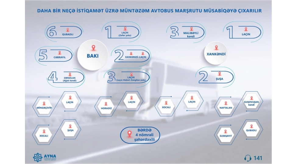 ayna-ishgaldan-azad-edilmish-erazilerde-marshrut-xetlerini-musabiqeye-chixarib