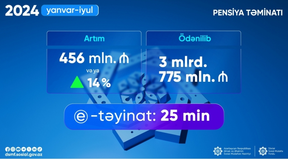 pensiya-odenishlerine-yoneldilen-meblegin-hecmi-achiqlanib
