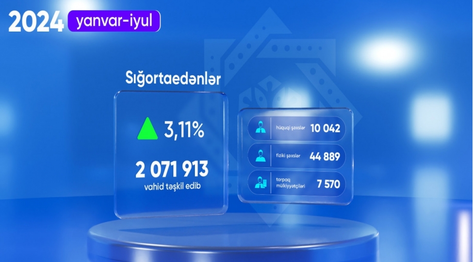 sigortaedenlerin-sayi-311-artib