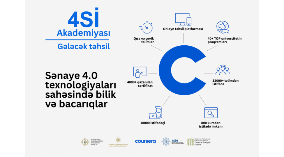 azerbaycanda-10-min-nefer-4si-akademiyasi-cherchivesinde-odenishsiz-kurslardan-yararlanib