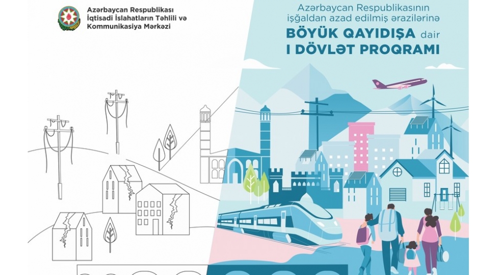 boyuk-qayidisha-dair-i-dovlet-proqraminin-i-yarimil-uzre-monitorinqi-basha-chatib