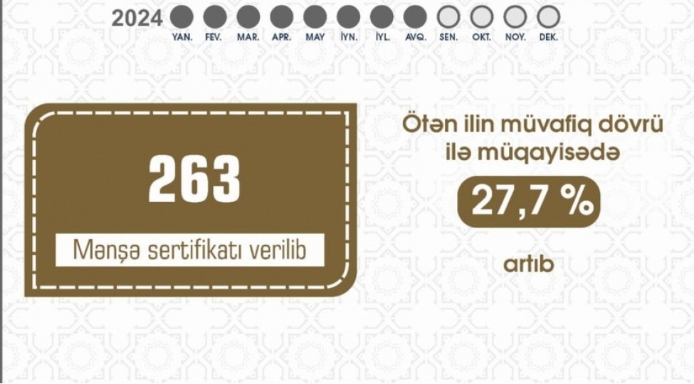 naxchivanda-ish-adamlarina-verilen-menshe-sertifikatlarinin-sayi-artib