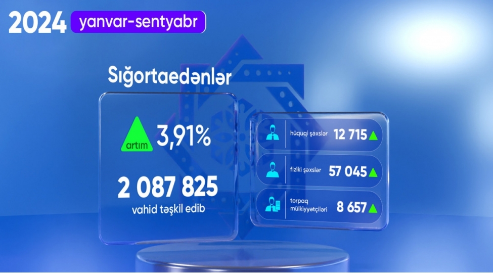 sigortaedenlerin-sayi-391-artib