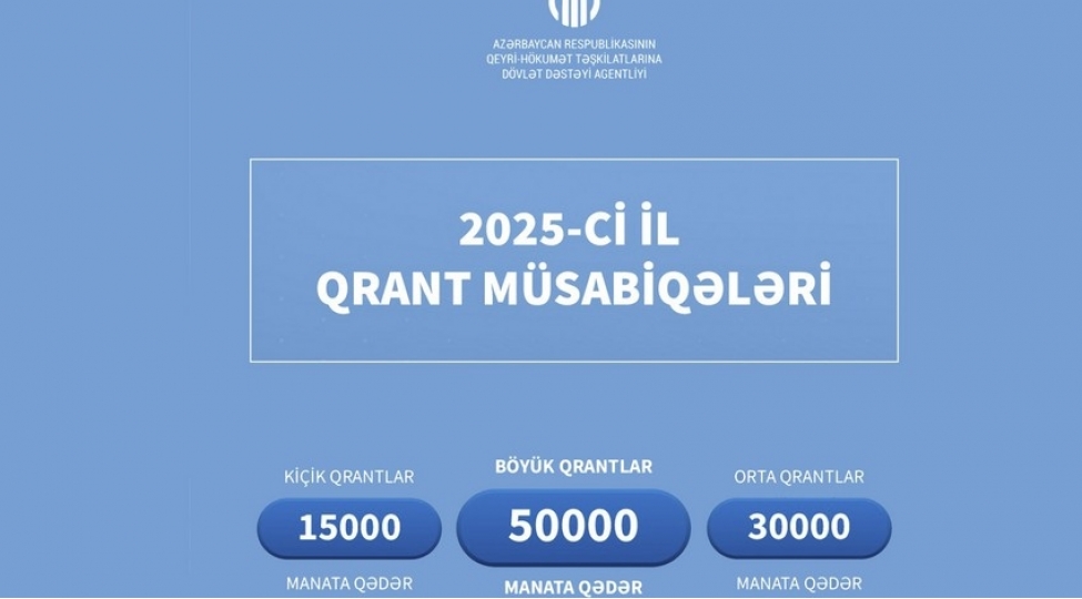 qht-lere-dovlet-desteyi-agentliyi-gelen-il-uzre-qrant-musabiqelerini-elan-edib