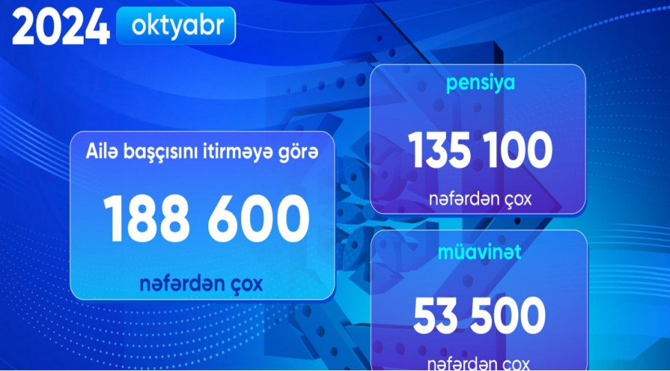 aile-bashchisini-itirmeye-gore-188-600-neferden-chox-shexse-pensiya-ve-muavinet-odenilib