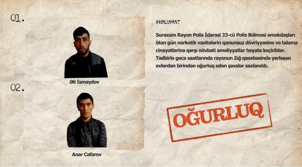 suraxanida-narkotiklerin-satishi-ile-meshgul-olan-ve-ogurluq-eden-shexsler-saxlaniliblar