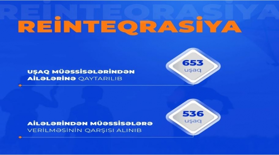 653-ushagin-dovlet-ushaq-muessisesinden-ailesine-qayitmasi-temin-olunub