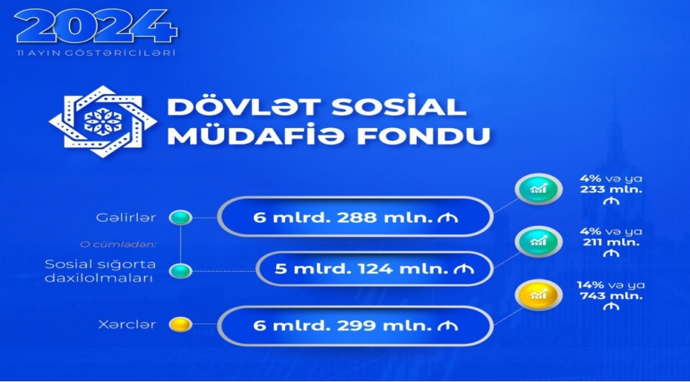 dsmf-nin-xercleri-artib-3