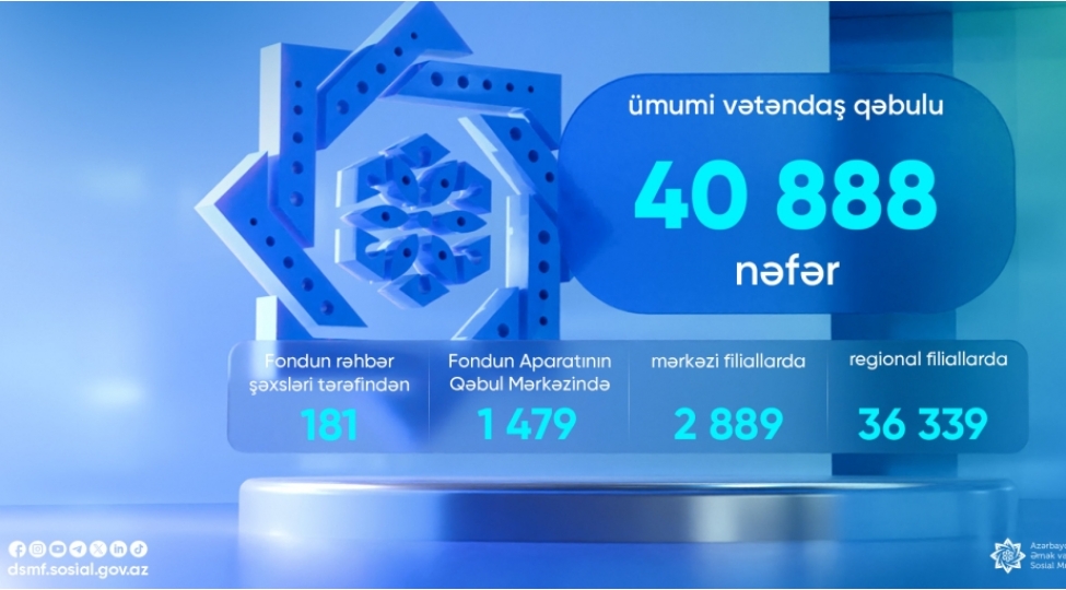 dsmf-oten-ay-41-minedek-vetendash-qebul-edilib