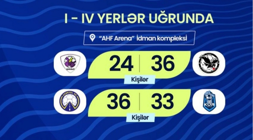 hendbol-uzre-azerbaycan-chempionatinin-final-merhelesinde-novbeti-oyunlar-kechirilib