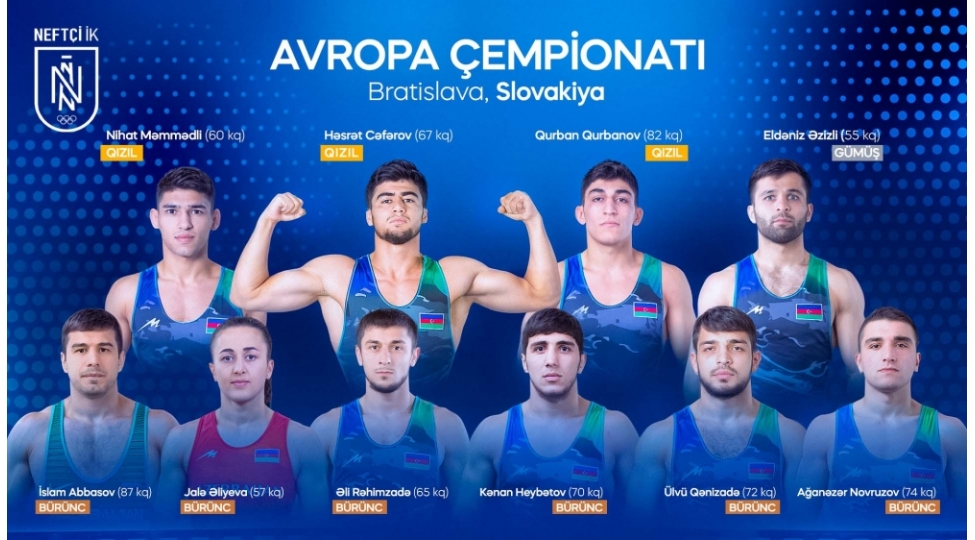 neftchi-idman-klubunun-guleshchileri-avropa-chempionatini-10-medalla-basha-vurublar