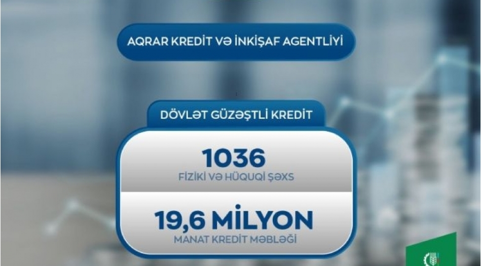 akia-terefinden-196-milyon-manat-guzeshtli-kredit-verilib