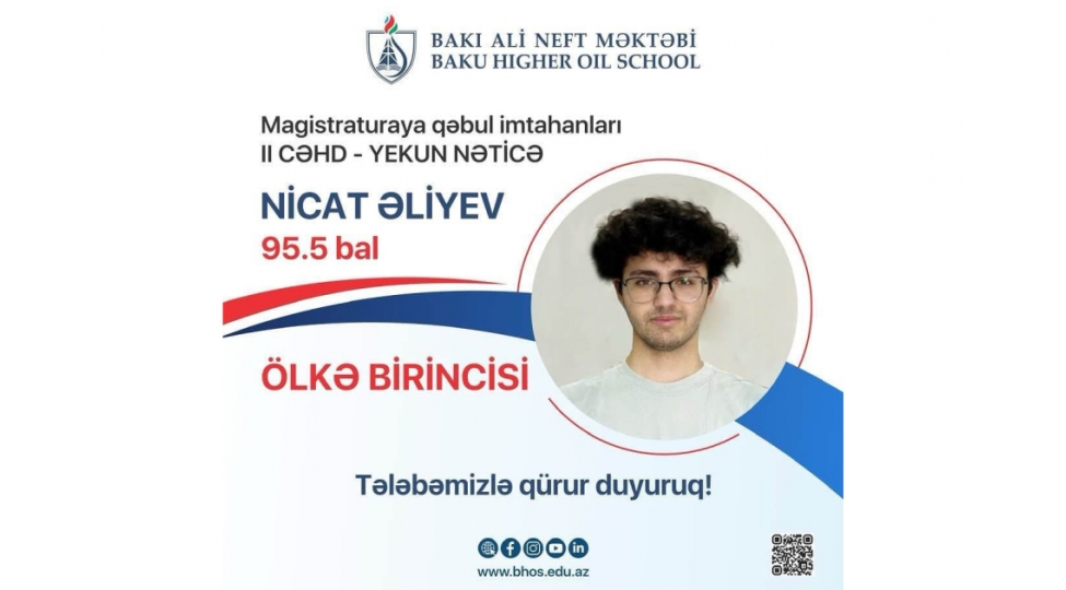 banm-in-telebesi-magistraturaya-qebul-imtahanlarinin-ikinci-cehdinde-olke-birincisi-olub