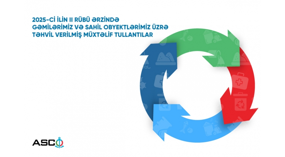 bu-ilin-ii-rubunde-gemiler-ve-sahil-obyektleri-uzre-tehvil-verilmish-tullantilarin-hecmi-achiqlanib