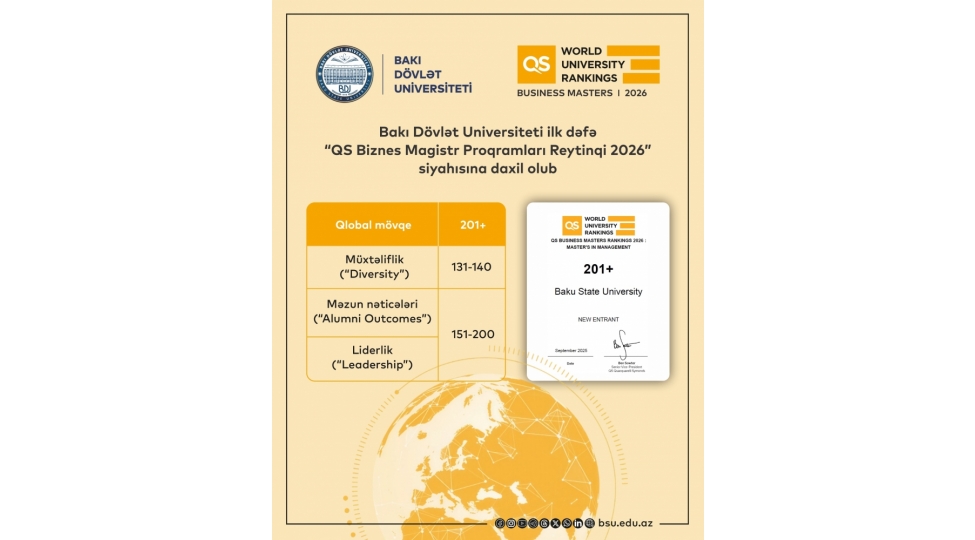 baki-dovlet-universiteti-qs-biznes-magistr-proqramlari-reytinqine-daxil-olub