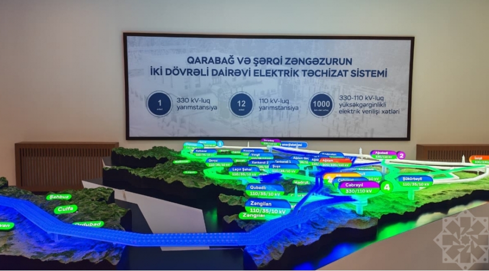 yerli-mutexessislerin-yaratdigi-micro-scada-sistemi-ilk-defe-xankendi-1-yarimstansiyasinda-tetbiq-olunub
