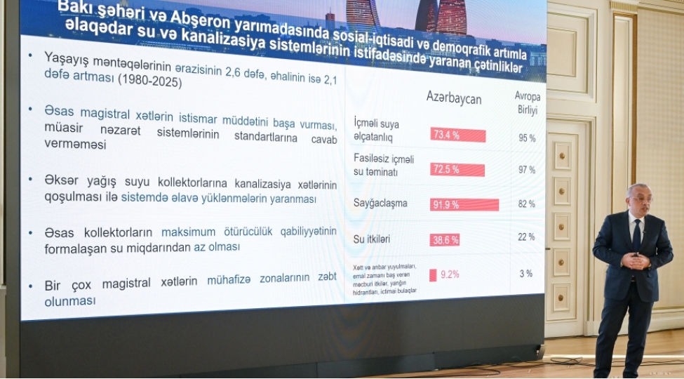 zaur-mikayilov-bakida-su-ve-kanalizasiya-sistemleri-istismar-muddetini-basha-vurub