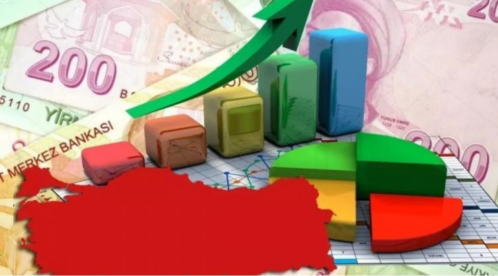 turkiyede-illik-inflyasiya-yeniden-azalib