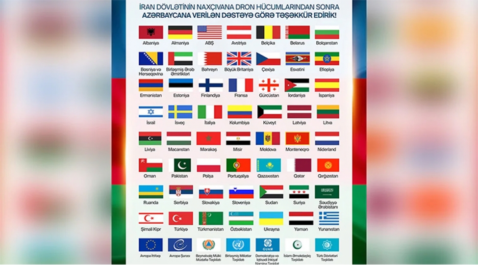 muxtelif-olkelerin-resmi-shexsleri-qurumlar-ve-beynelxalq-teshkilatlar-iranin-naxchivana-dron-hucumunu-pisleyib