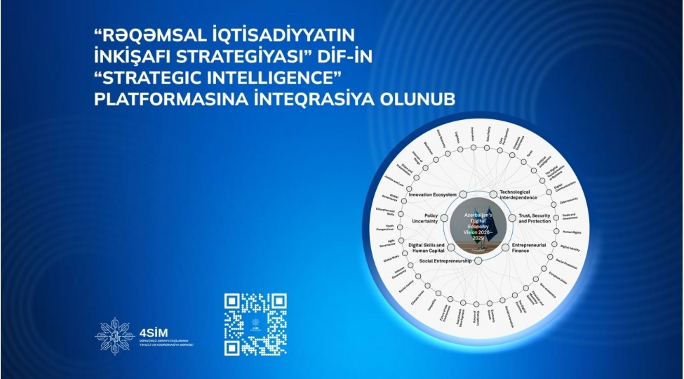 reqemsal-iqtisadiyyatin-inkishafi-strategiyasi-dif-in-strateji-intellekt-platformasina-inteqrasiya-olunub