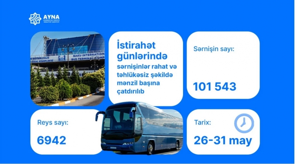 ayna-istirahet-gunlerinde-102-mine-yaxin-sernishin-menzil-bashina-chatdirilib
