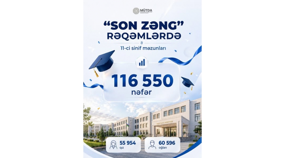 bu-il-116-550-nefer-shagird-11-ci-sinfi-bitirir