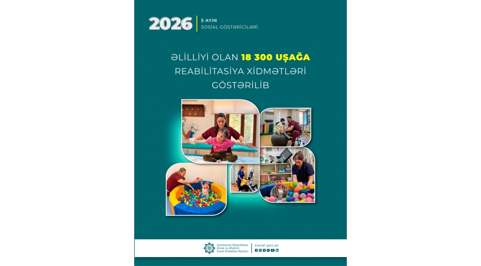 bu-ilin-5-ayinda-18300-ushaga-reabilitasiya-xidmetleri-gosterilib