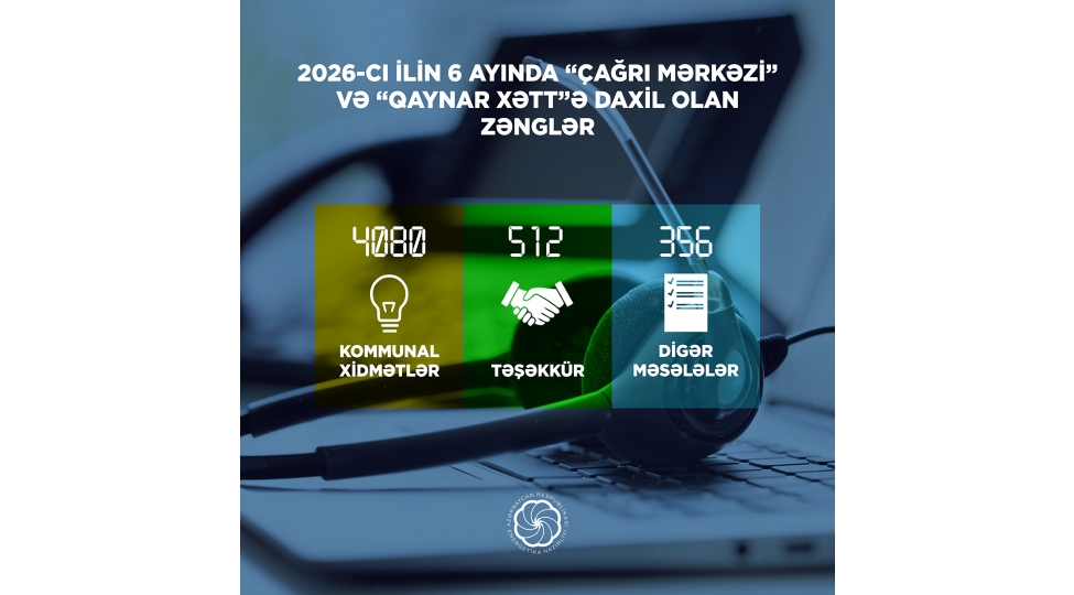 yarimilde-energetika-nazirliyi-ve-tabeli-qurumlara-7326-vetendash-muracieti-daxil-olub