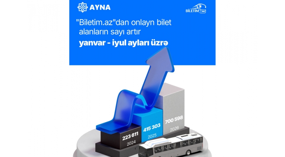 biletimaz-portali-uzerinden-onlayn-bilet-alanlarin-sayi-2-defeyedek-artib