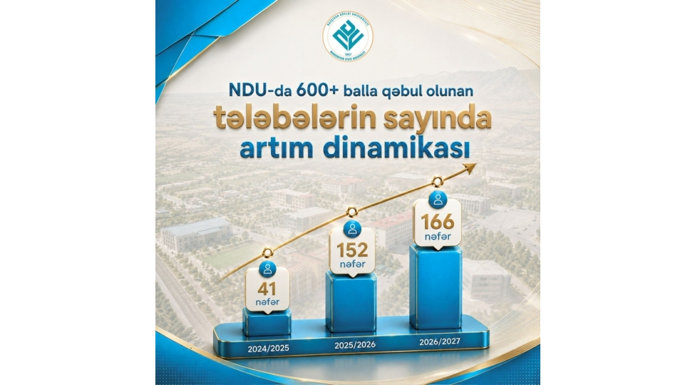 ndu-nu-sechen-yuksekballi-abituriyentlerin-sayi-artir