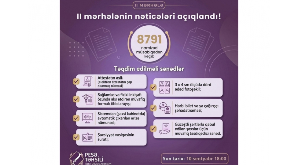peshe-tehsili-muessiselerine-telebe-qebulunun-ii-merhelesinin-neticeleri-melum-olub