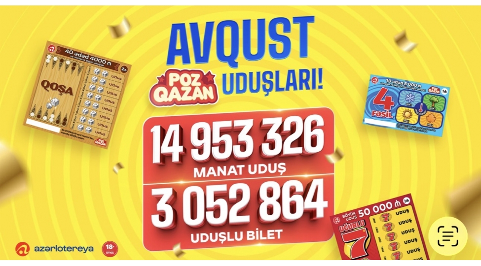 poz-qazan-oyunlari-avqustda-15-milyon-manata-yaxin-udush-qazandirib